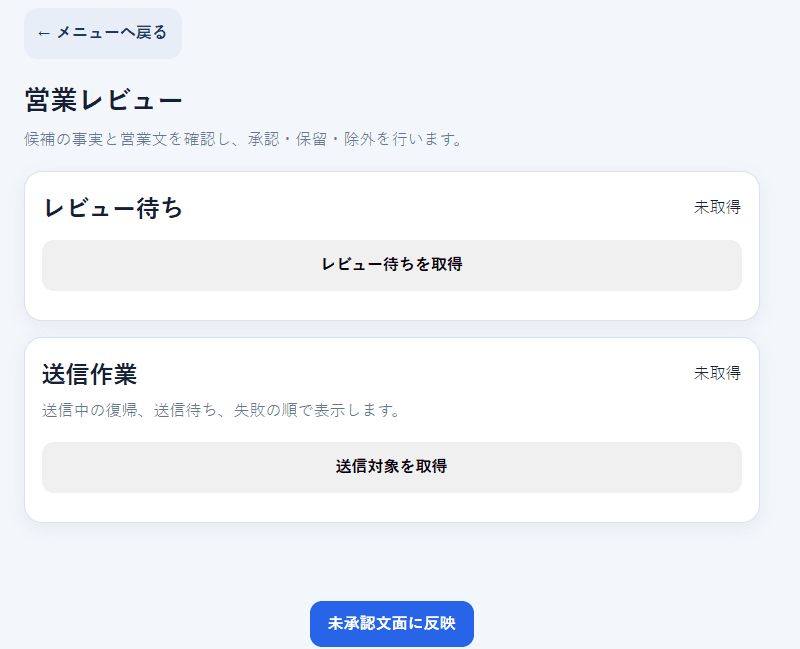 営業レビューと送付管理システムの画面
